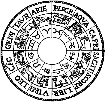 The Zodiac by Barocius 1585