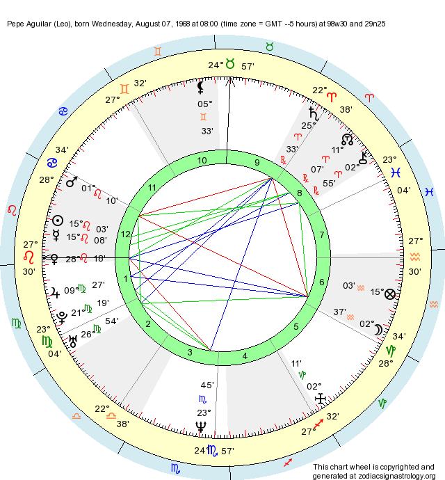 Birth Chart Pepe Aguilar (Leo) Zodiac Sign Astrology