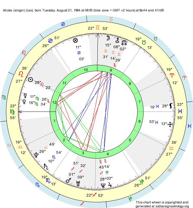 Birth Chart Alizée (singer) (Leo) Zodiac Sign Astrology