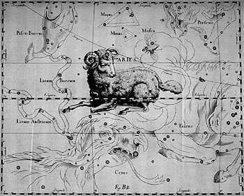constellation-Aries