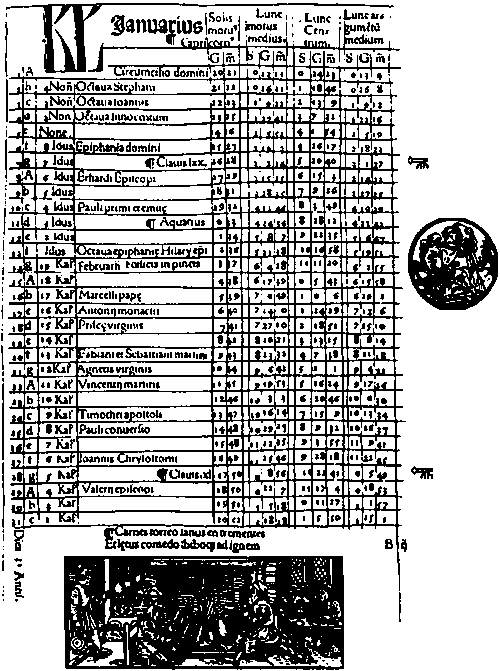 Cancer dates